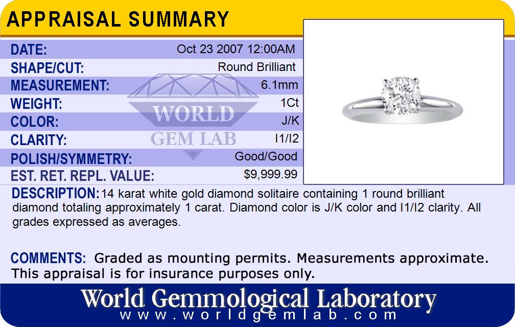 Appraisal Card