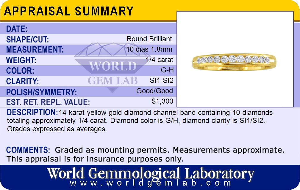 Appraisal Card