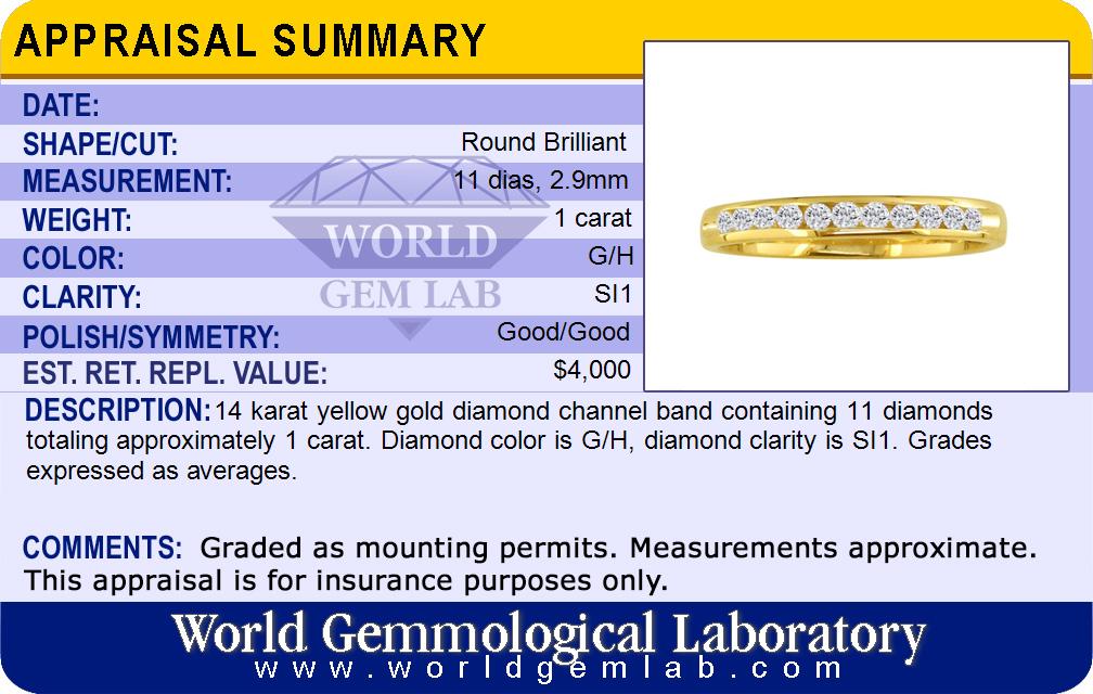 Appraisal Card