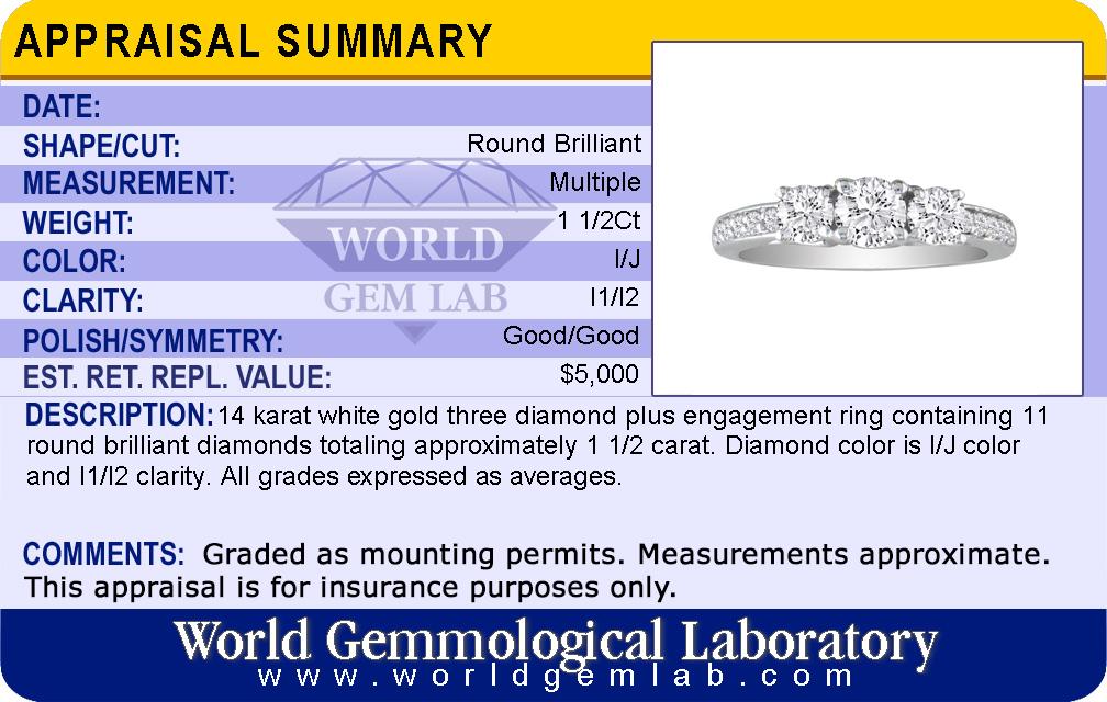 Appraisal Card