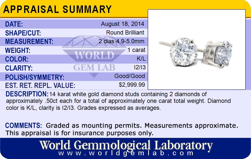 Appraisal Card
