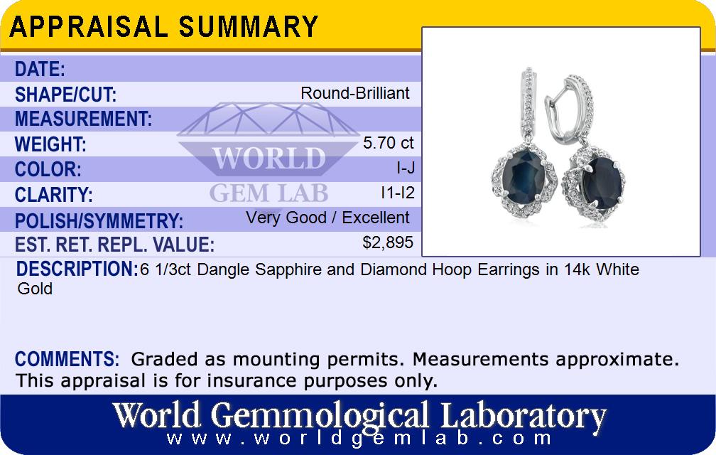 Appraisal Card