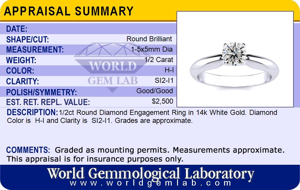 Appraisal Card