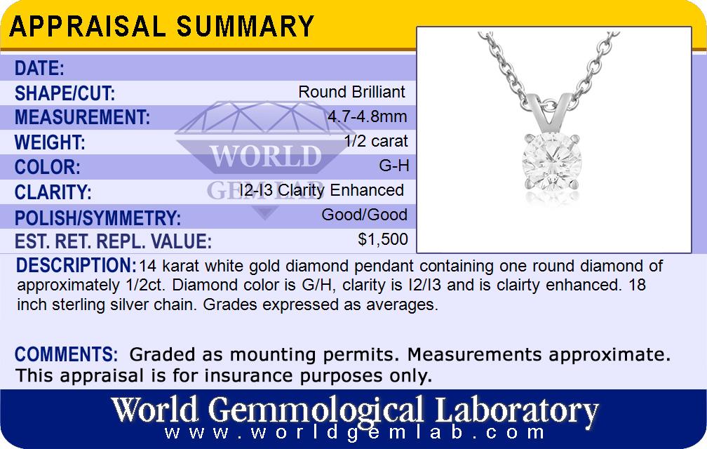Appraisal Card
