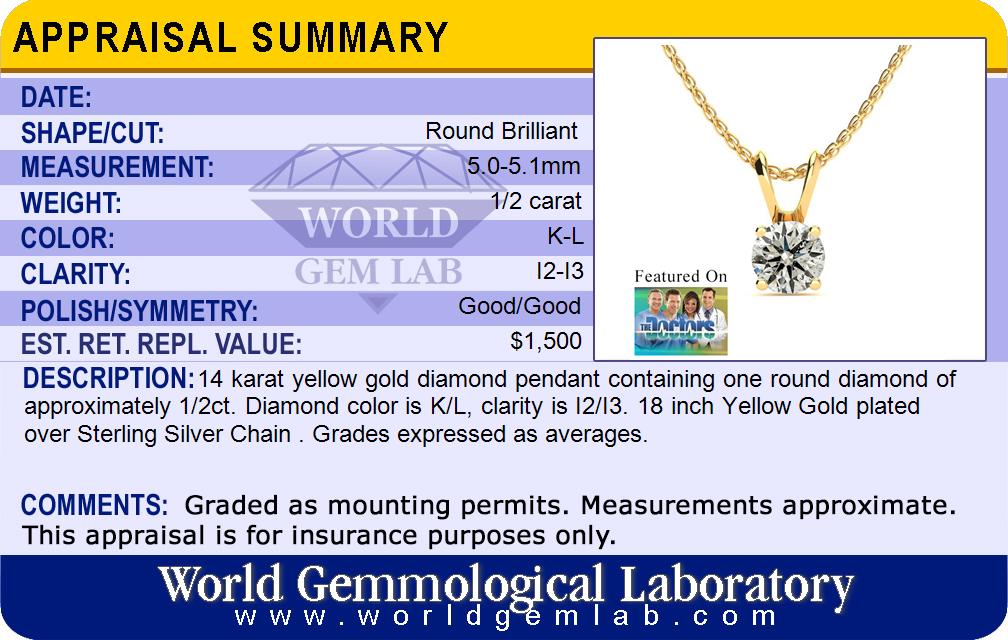 Appraisal Card