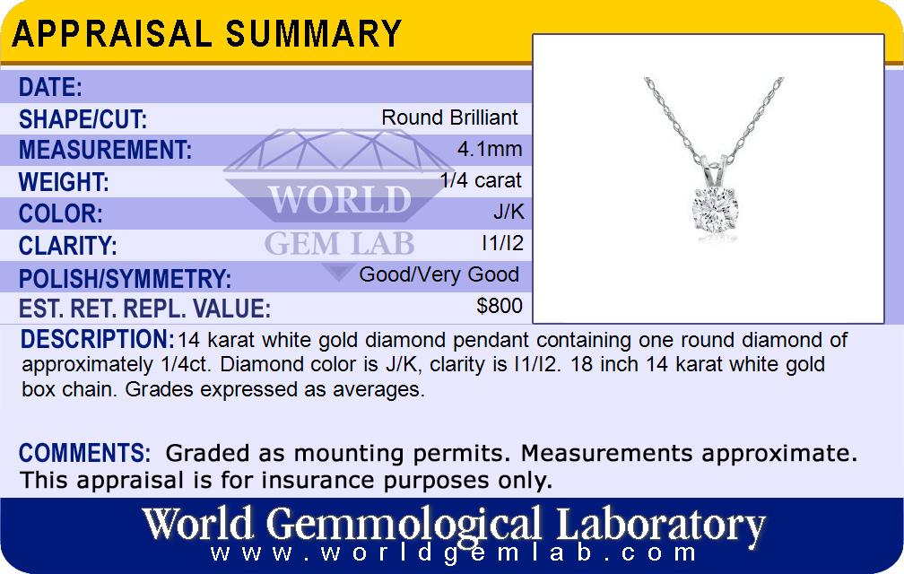 Appraisal Card