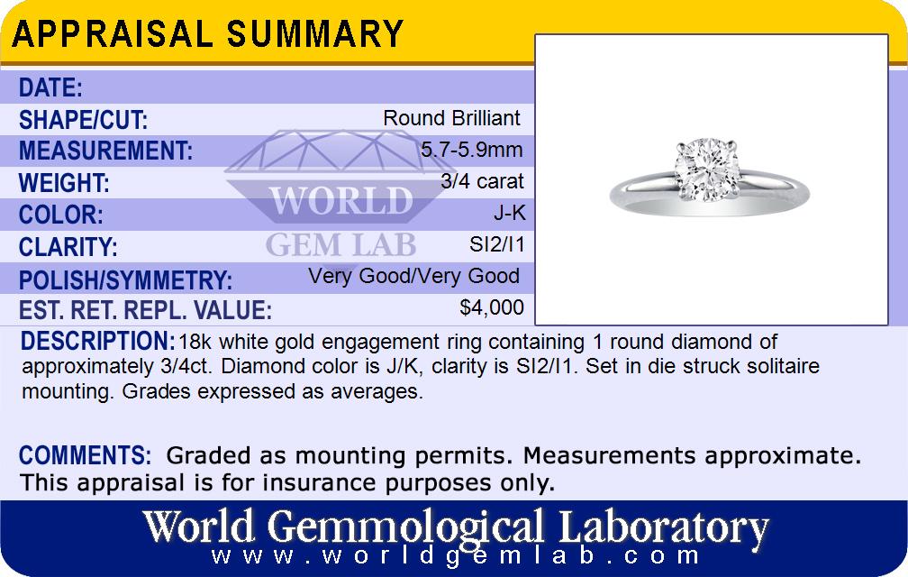Appraisal Card