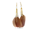 Really make a statement with these trendy six-feather, pearl, and rhinestone dangle earrings.  Earrings feature six tan natural feathers, eight pearls, and 72 tiny rhinestones!  Earrings are five and a half inches long.
